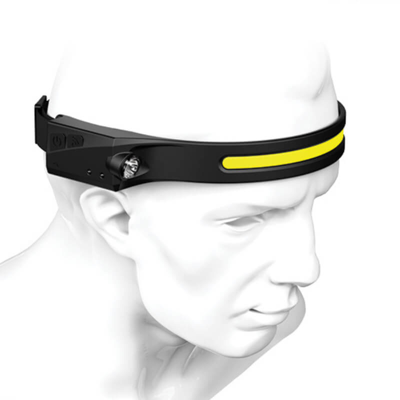 Unreal LED headlamp